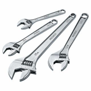 Adjustable Wrenches